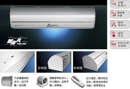 工控产品展示