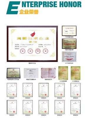 西奥多再获3项国家专利,引领行业科技创新_新闻中心_广州西奥多科技