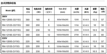 【医院专用风幕机空气幕】-