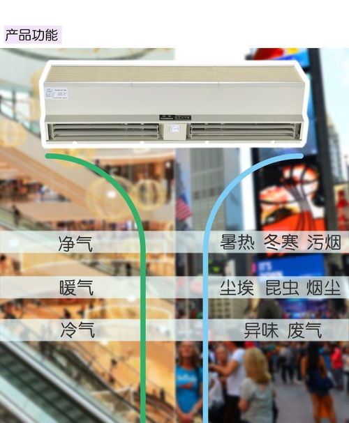 远华空气幕厂家超市门口风幕机批发